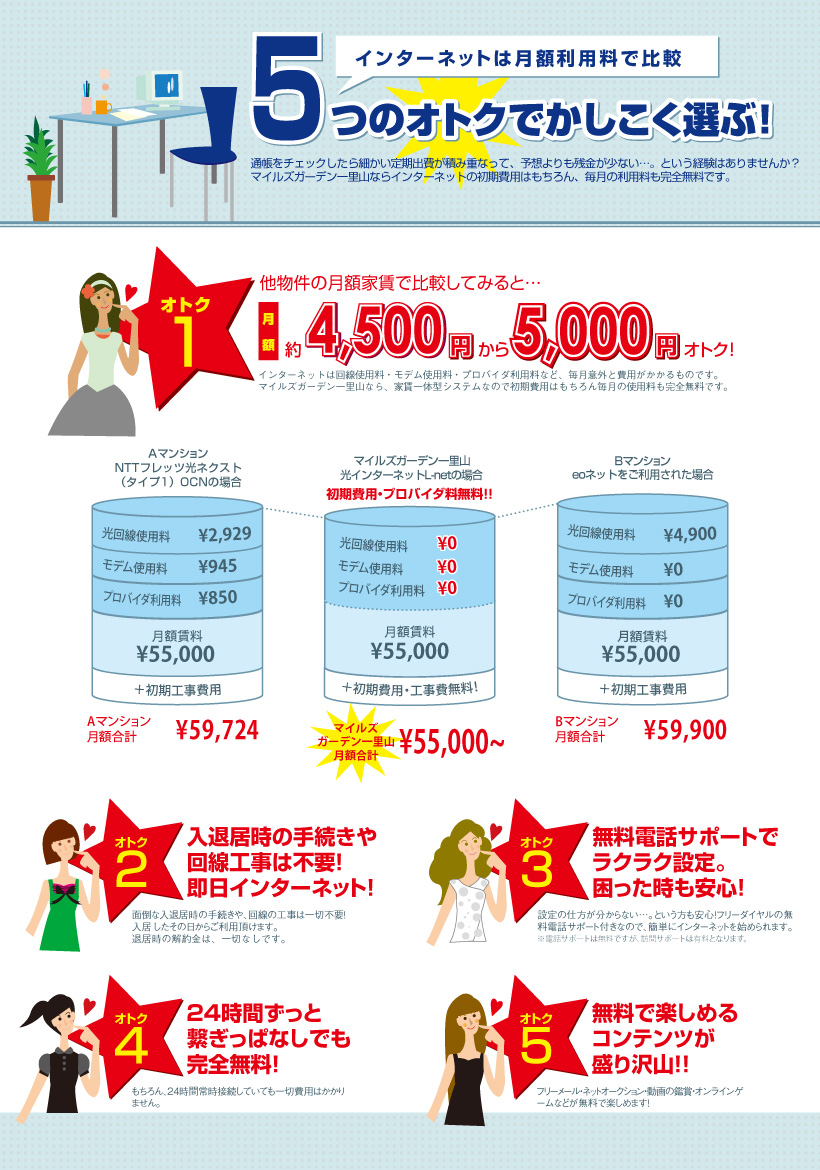 L-net