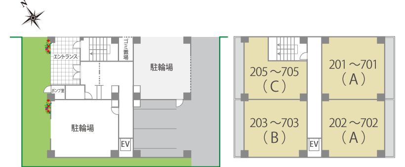 展望