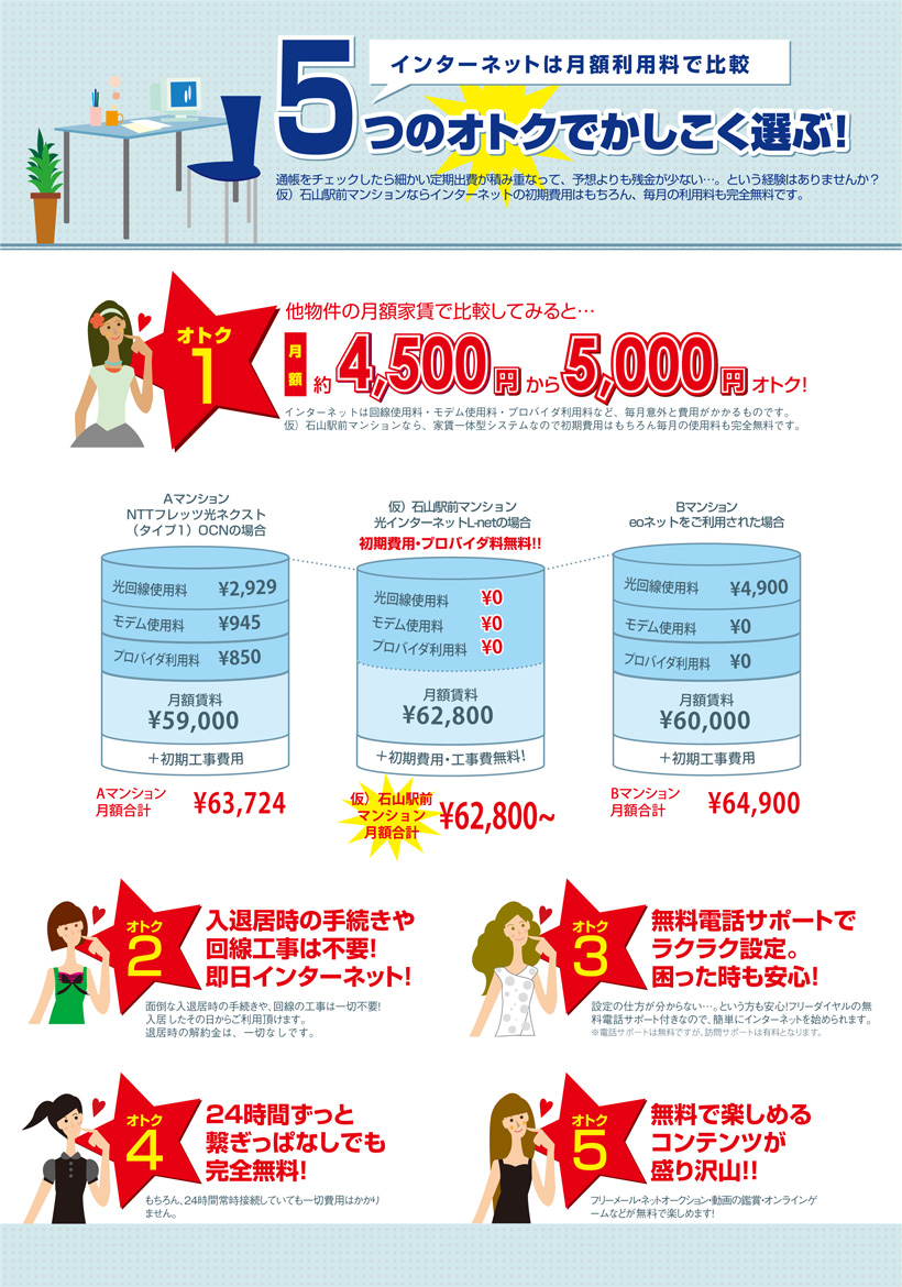 L-net